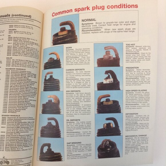 Haynes Triumph Spitfire (1962-1981) Repair Manual - Picture 12 of 16